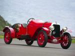Alfa Romeo G1 Spider Corsa 1921 года